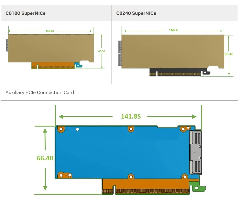 อะแดปเตอร์ Nvidia Connectx-8 C8180 (900-9X81E-00EX-DT0) Single-Cage Osfp Infiniband: 800gbs Xdr Ib 0