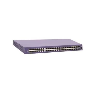 48port X460 Extreme Network AVB Switch 48T 10 100 1000BASE -T ความช้าน้อยกว่า Mbps สามารถติดตั้งเดิม