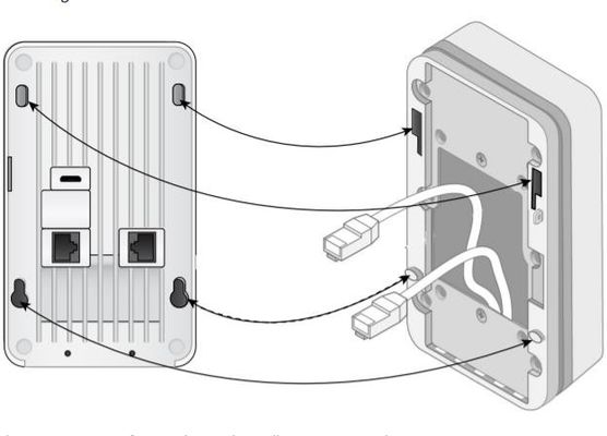 AP 303H (RW) เครือข่าย Aruba Wireless Access Points พร้อมเสาอากาศภายใน