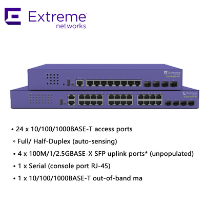 Full Half Duplex 802.3at Poe X435 Extreme Network AVB Switch 24T-4S 48 พอร์ต 216Gbps