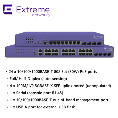 สวิตช์ Extreme Networks X435 AVB 24 พอร์ต X435 4S 68Gbps 50.6Mpps ใหม่และของแท้