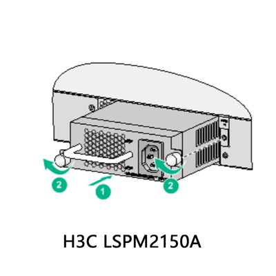 โมดูลพลังงานแอลซีที่สามารถจัดการได้ด้วยทรัพย์สิน Lspm2150A 150W ประสิทธิภาพสูงสําหรับเครือข่าย