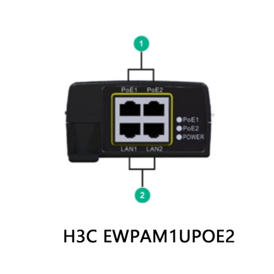 อะแดปเตอร์จ่ายไฟเครือข่าย H3c Ewpam1upoe2 60 พอร์ต 55W-1V-1.1A-DC >200Mbps (กล่อง)