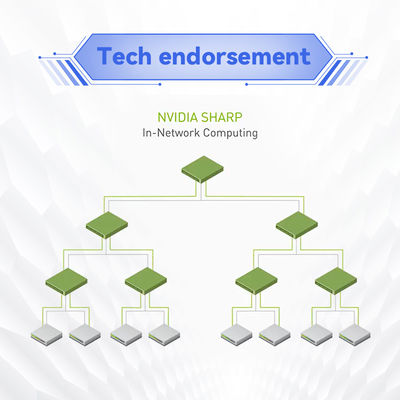 MQM8700-HS2F Mellanox Network Switch เร่งความเร็วแอปพลิเคชัน HPC และ AI