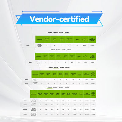 Network MSN2410-CB2F Mellanox 25g สวิตซ์ 1.8 Tbps