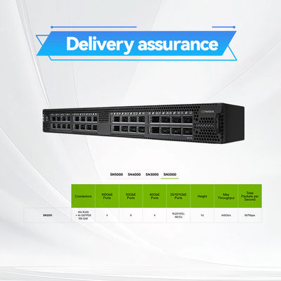 MSN2700-CS2F สวิตช์เครือข่าย Mellanox สเปกตรัมตาม 25GbE/100GbE 1U สวิตช์อีเธอร์เน็ตแบบเปิด