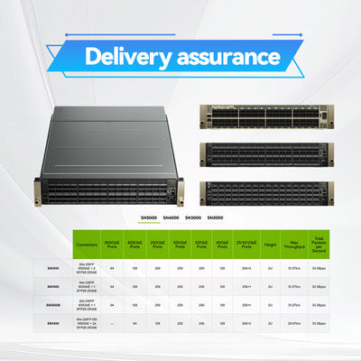 สวิตช์ Infiniband XDR แบบ Quantum-3 Q3400-RA 920-9B36F-00RX-8S0 4U 144 พอร์ต XDR ผ่าน OSFP Cages 72 ตัว 8 ชุดจ่ายไฟ