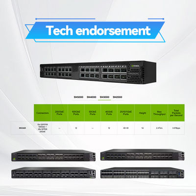 สวิตช์เครือข่าย Mellanox OEM 25GbE/100GbE สวิตช์อีเธอร์เน็ตแบบโอเพ่นซอร์ส Mellanox MSN3420-CB2F