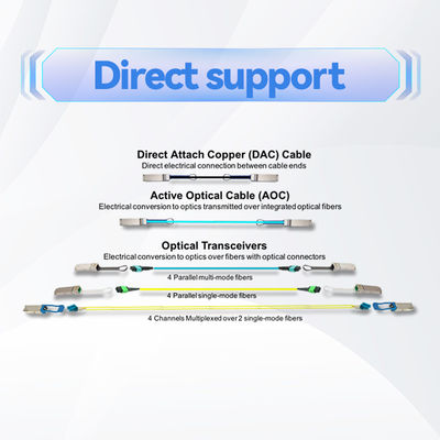 Mellanox DAC Cable MCA4J80-N005 สายเคเบิลทองแดงที่ทํางาน IB Twin Port NDR 800Gb/s OSFP 5 เมตร