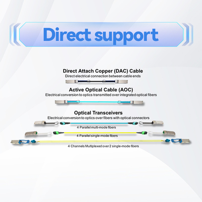 สาย Mellanox MFP7E10-N010 MPO-12/APC เป็น MPO-12/APC สายไฟฟ้าไฟฟ้าแสงหลายรูปแบบ