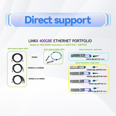 สายไฟเบอร์ออปติกแบบแอคทีฟ Mellanox 20 เมตร 200Gb/s VPI IB HDR และ 200GbE QSFP56 MFS1S00-H020V