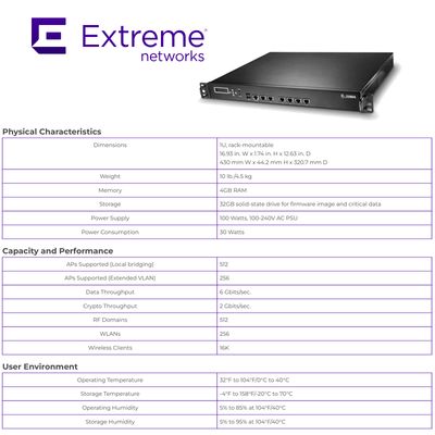 สวิตช์เครือข่าย Extreme  แพลตฟอร์มบริการแบบบูรณาการ Wireless WING NX 5500 NX-5500-100R0-WR