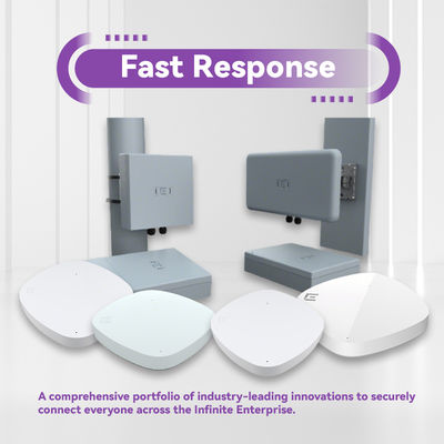 AP6522-66030-WR Extreme Wireless Access Points 802.11n สถานีฐานคู่ในอาคาร