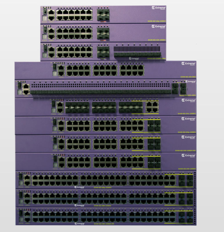 AVB Ethernet Extreme Summit X440 G2 48p 10GE4 พร้อมระบบปฏิบัติการ ExtremeXOS 4 ผ่านใบอนุญาต