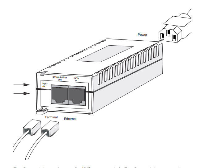 จุดเข้าใช้งานไร้สายขั้นสูง AP - PSBIAS2P2 - AFR Power Injector 0.35 / 0.2 A 100-240 VAC 50 / 60 Hz