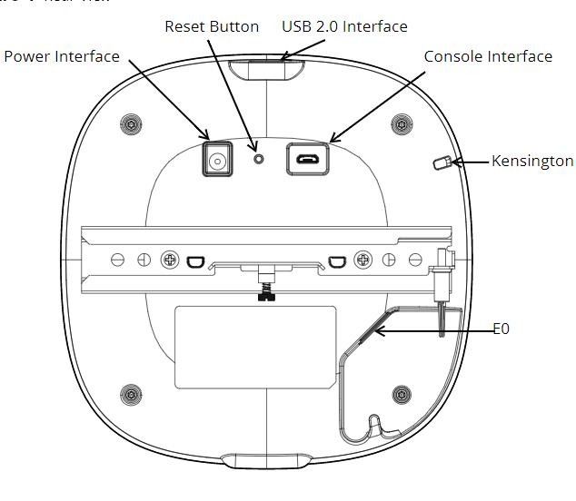เสาอากาศภายใน Unified Campus Aruba Wireless Access Points iAP 505 (RW) 2x2:2 802.11ax