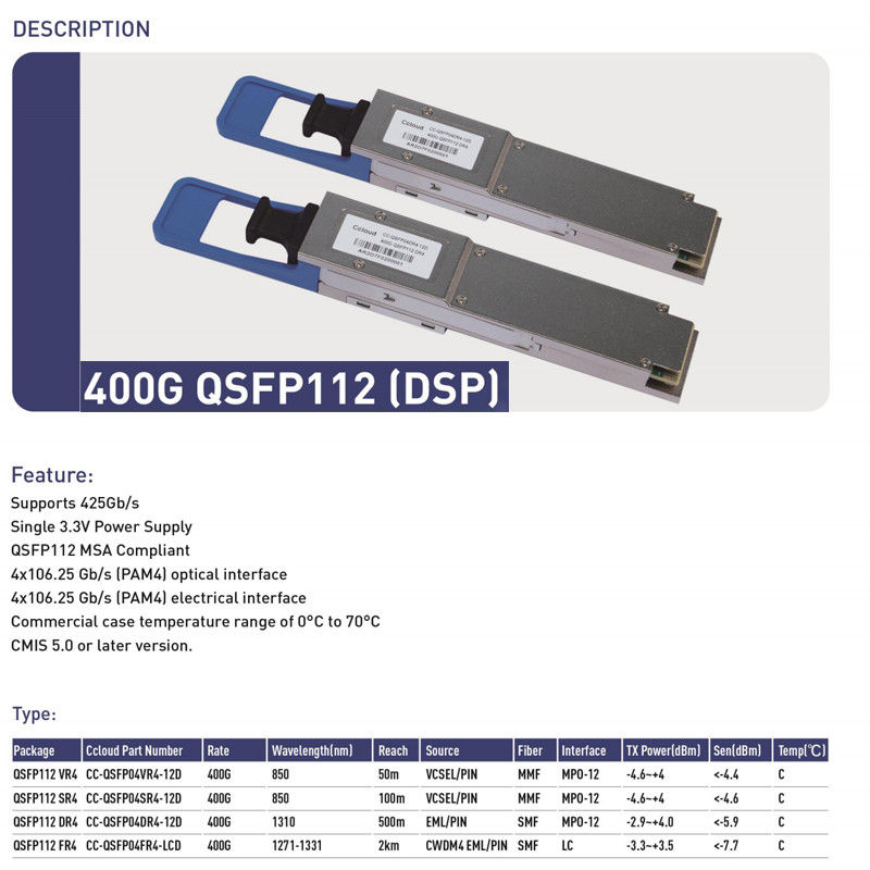โซลูชั่นเชื่อมต่อเครือข่ายอีเทอร์เน็ต 400G QSFP112 DR4 เครื่องรับสัญญาณออปติกสําหรับการส่งไฟเบอร์แบบเดียวสูงสุด 500m