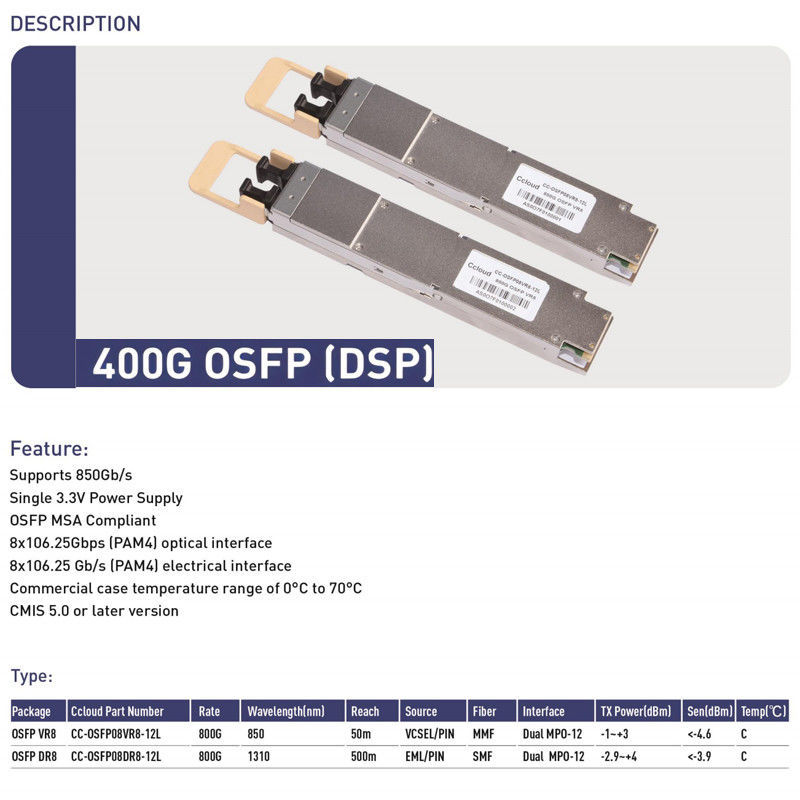 ขนาดความกว้างของแบนด์วิท 400G Ethernet Network OSFP SR4 Multimode Fiber Transceiver Module พร้อมฟังก์ชันการวินิจฉัยดิจิตอลแบบ Hot-Plug