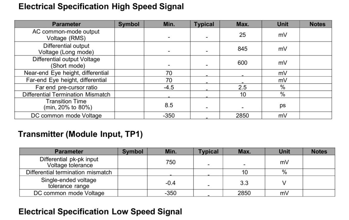 ≤ 17W ขั้นต่ําการรับพลังงาน 800G OSFP SR8 เครื่องรับสัญญาณสําหรับ InfiniBand NDR 8x100GbE Breakout Fiber Optic