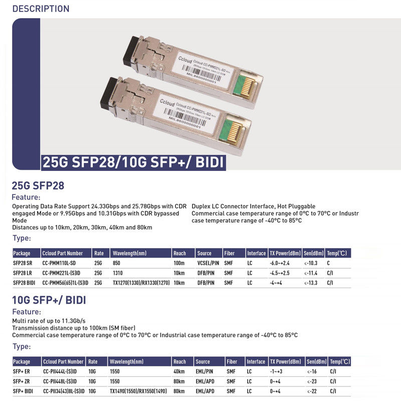 แหล่งพลังงานเดียว 3.3V±5% 25G SFP28 เครื่องรับสัญญาณไฟฟ้าไฟฟ้าไฟฟ้า 10 กม อุปกรณ์สื่อสารความเร็วด้วย 1 และโหมดเดียว
