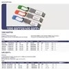 โมดูลรับส่งสัญญาณออปติคอล Qsfp28 100g ประสิทธิภาพสูง 10 กม. Lr4 LAN-WDM 4 ช่อง สิ้นเปลืองพลังงานต่ำ <4.5W