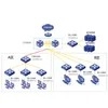 สวิทช์การเข้าถึง H3c Ls-5120V3-52s-Li 52-Port ที่ทันสมัยสําหรับเครือข่ายที่ไร้ขอบเขต