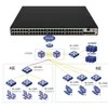 สวิทช์การเข้าถึง H3c Ls-5120V3-52s-Li 52-Port ที่ทันสมัยสําหรับเครือข่ายที่ไร้ขอบเขต