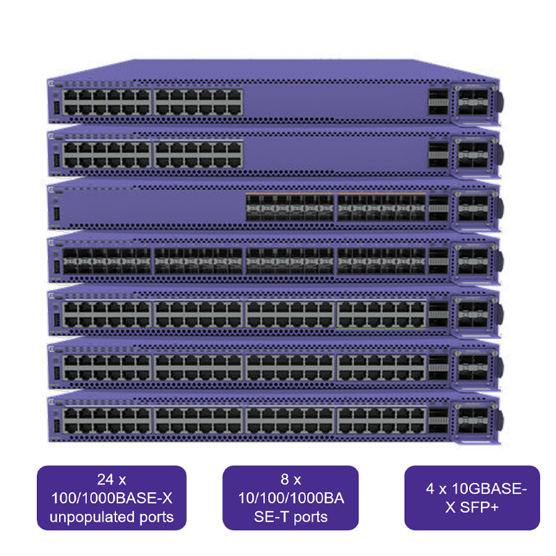 สวิตช์ Extreme Network AVB ทรงพลัง สวิตช์ Extreme 5520-24W ที่ทรงพลังเพื่อประสิทธิภาพเครือข่ายที่ดียิ่งขึ้น